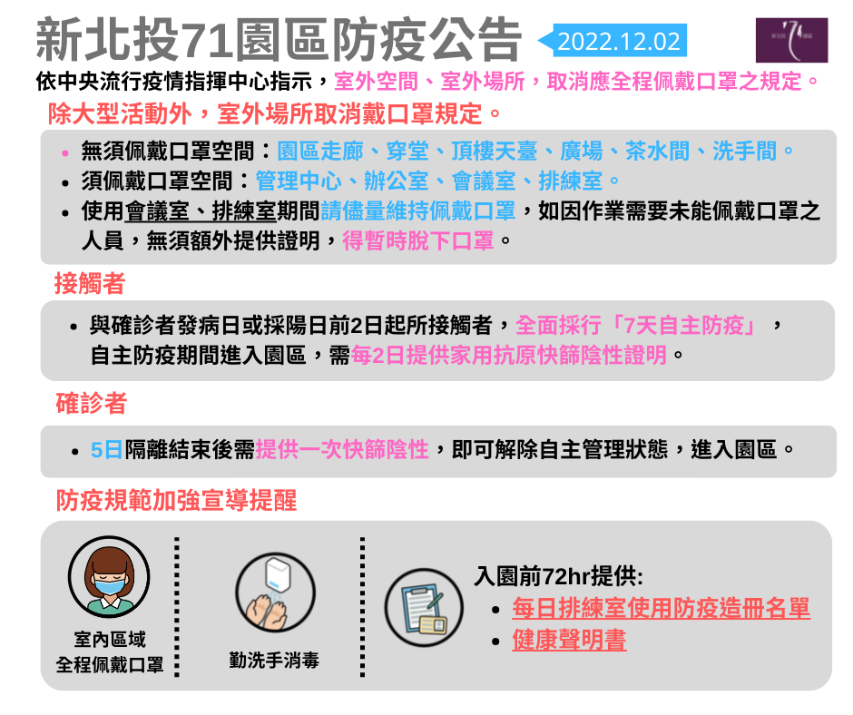 防疫措施111.12.02.png
